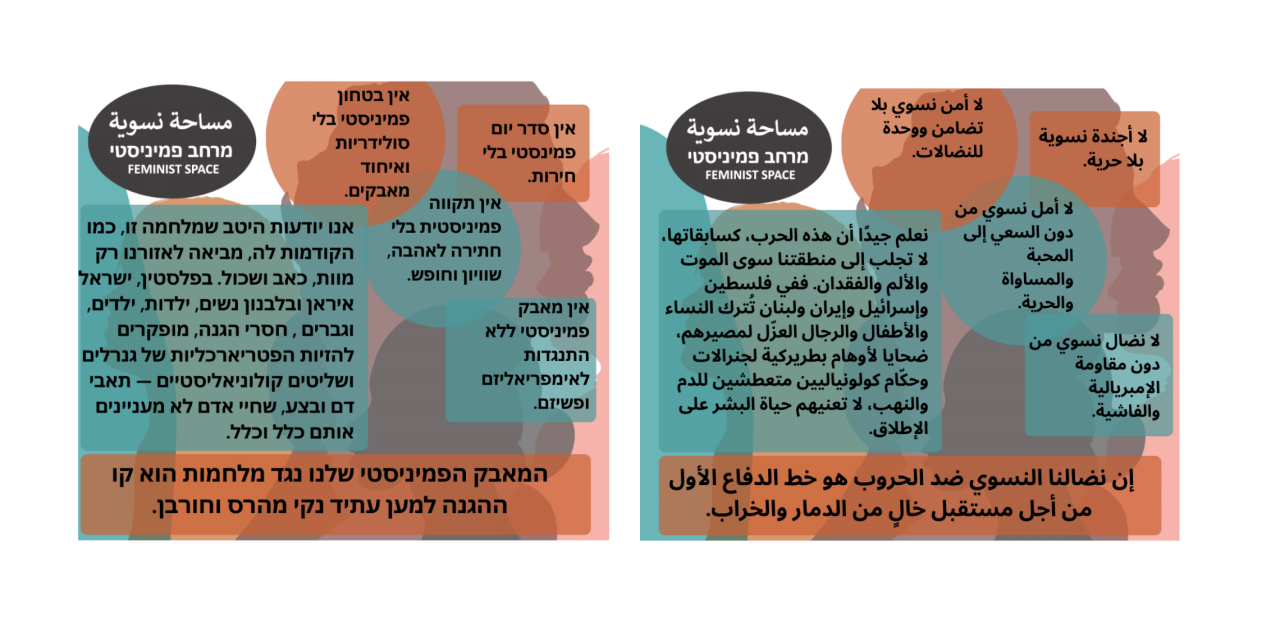 لا أجندة نسوية بلا حرية.
